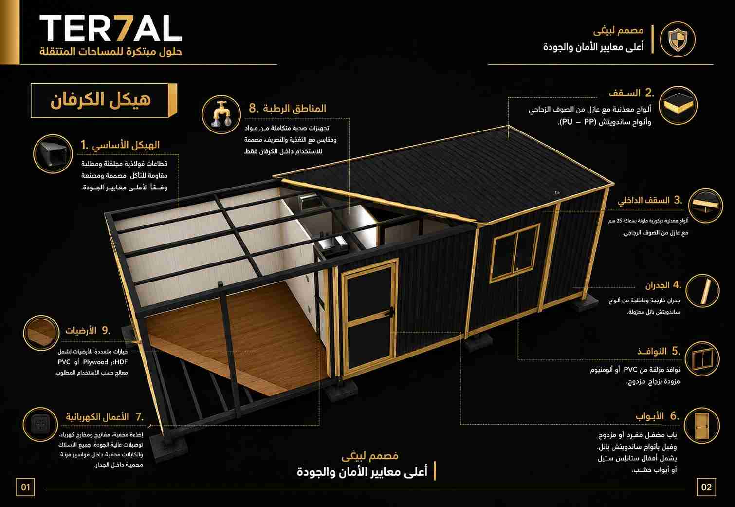 ألبوم منتجات ترحال
